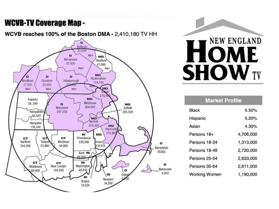 TV Show Marketing Packages New England Home Show Home Shows in